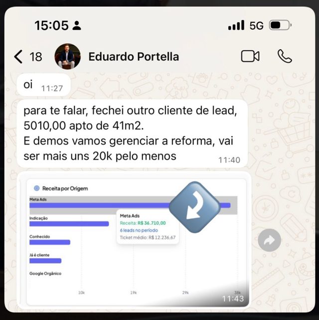 Resultado de Eduardo